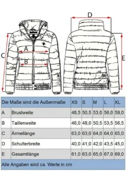 Marikoo Poison - Chaqueta De Invierno - Fir -Marikoo a61ff88b09054ba4b1798178fb8de900
